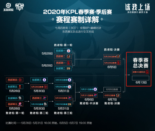 而马科莫则 而马科莫则