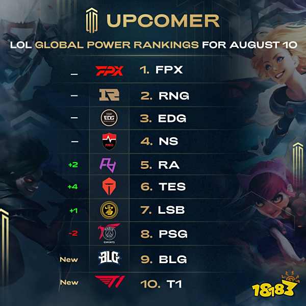 己的球队注 己的球队注