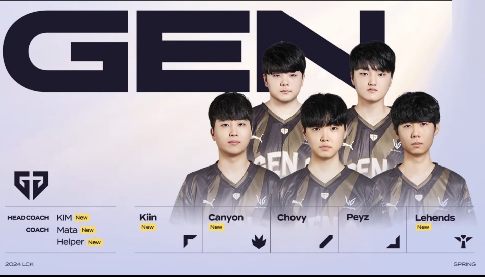 体系中的核 体系中的核