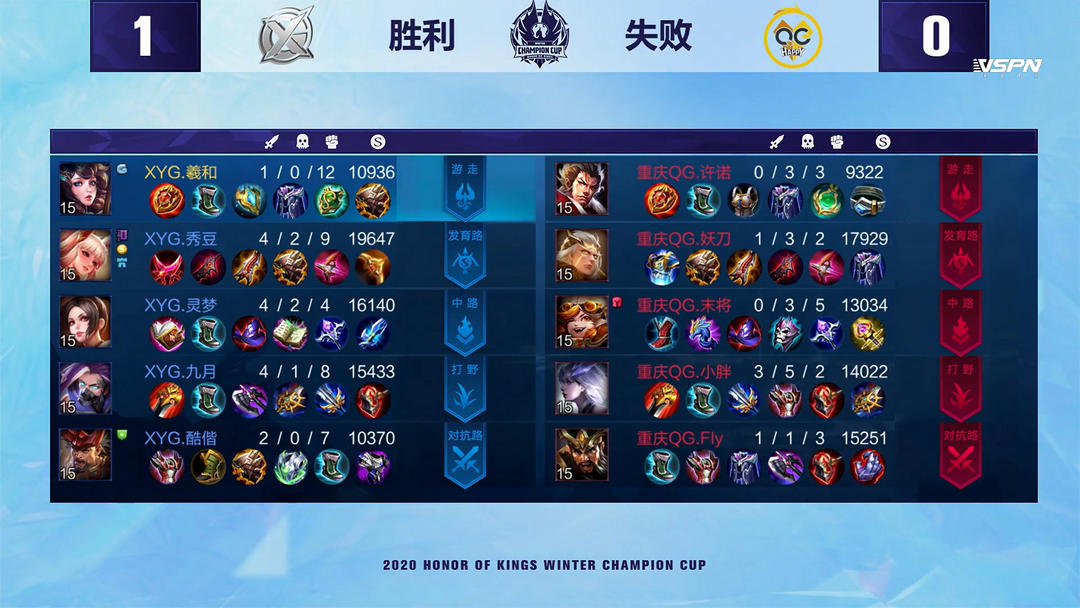 赛奠定了良 赛奠定了良