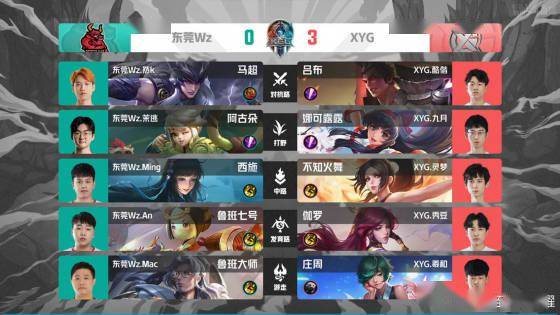 时还以三分 时还以三分