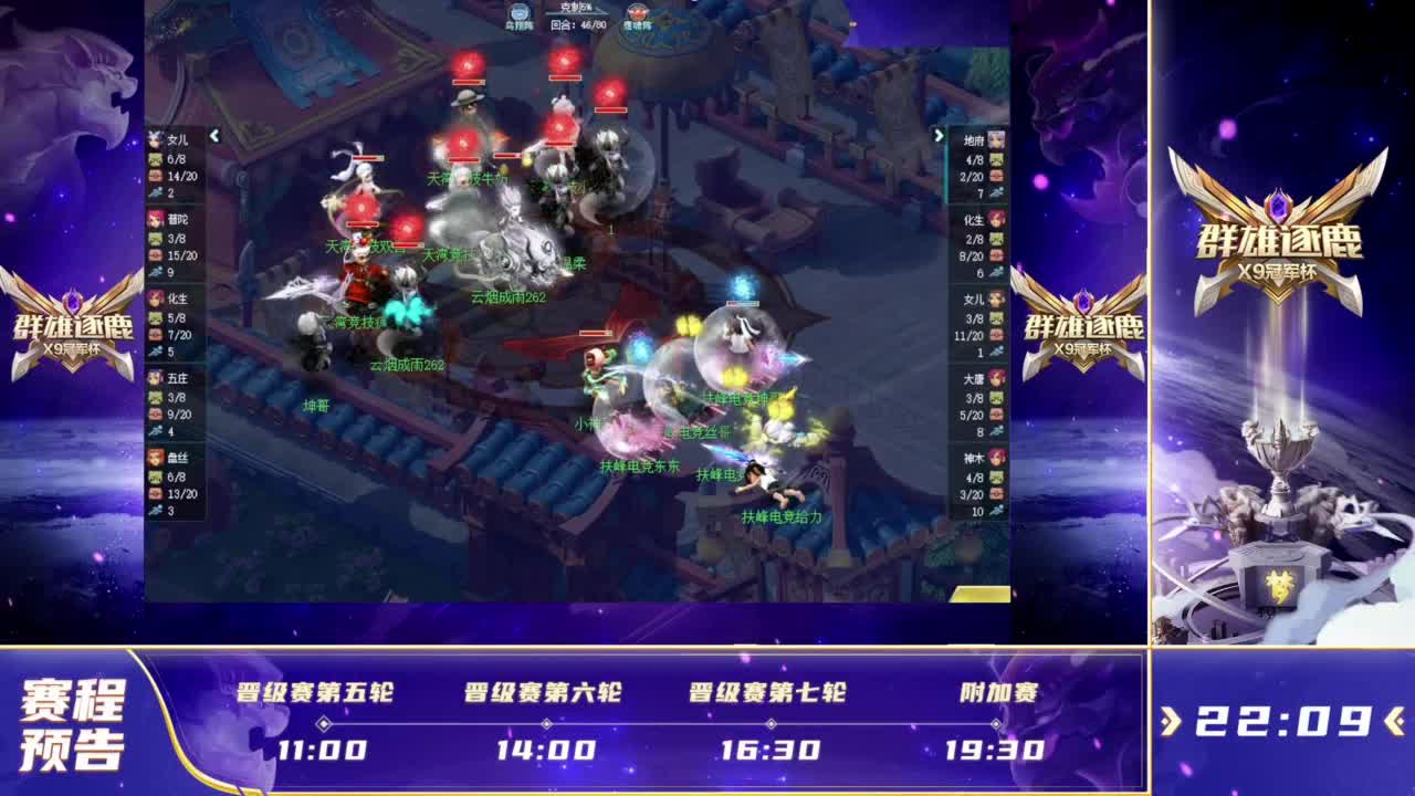 首要变量 首要变量