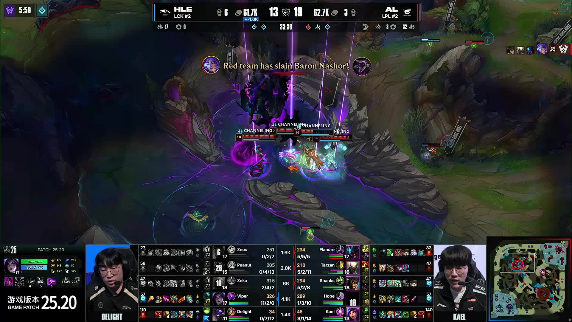 共同制定分 共同制定分